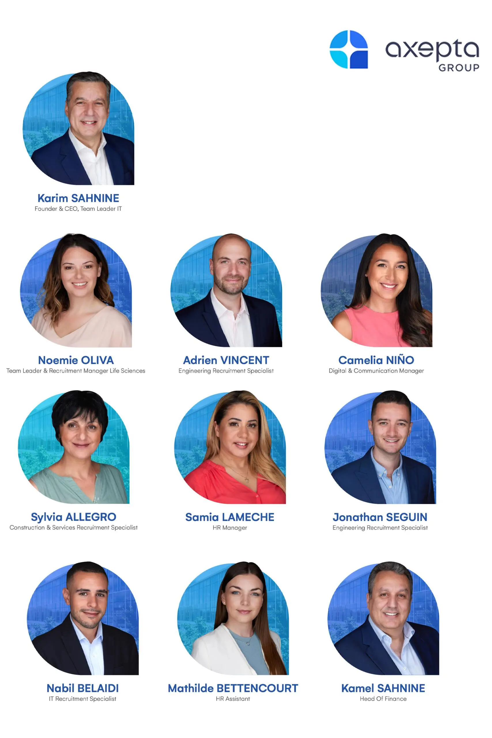 Portraits d’équipe réalisés en entreprise pour Axepta Group